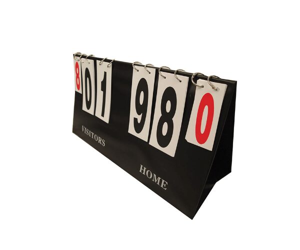FLIPOVER SCOREBOARD FLIPOVER SCOREBOARD
