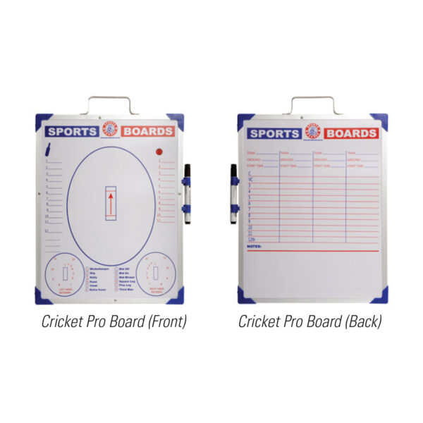 CRICKET COACHING BOARD CRICKET COACHING BOARD