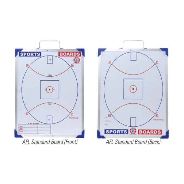 AFL STANDARD COACHING BOARD AFL STANDARD COACHING BOARD