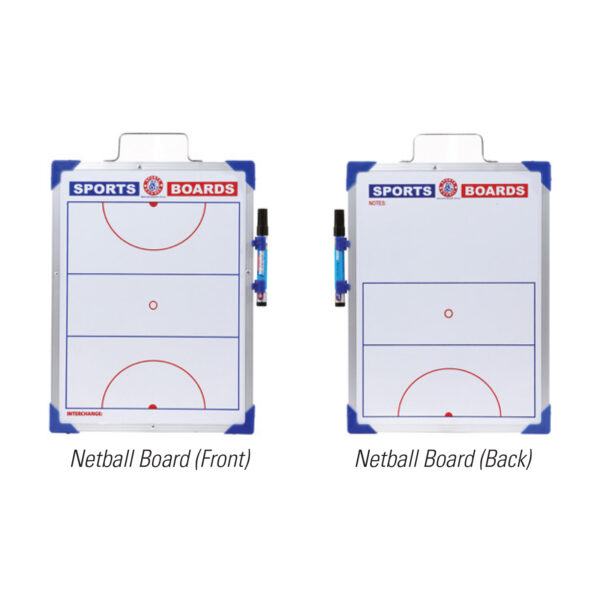 NETBALL COACHING BOARD NETBALL COACHING BOARD