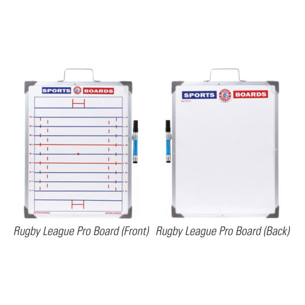 RUGBY LEAGUE COACHING BOARD RUGBY LEAGUE COACHING BOARD