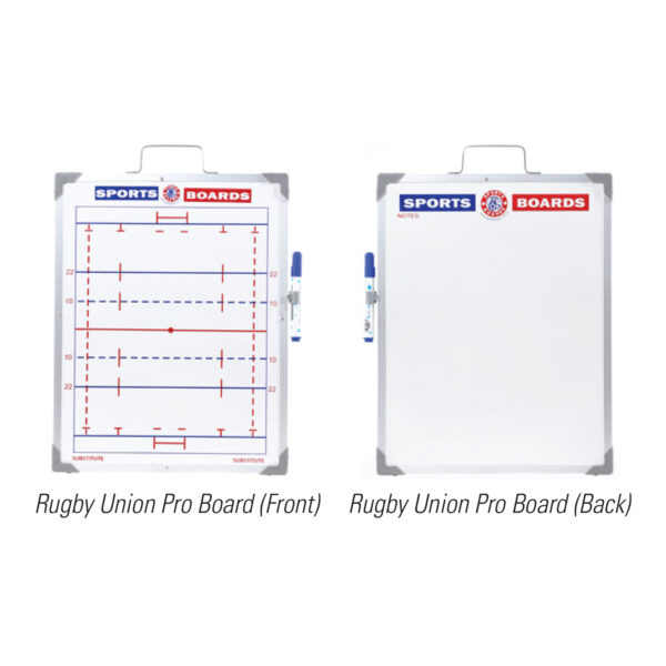 RUGBY UNION COACHING BOARD RUGBY UNION COACHING BOARD