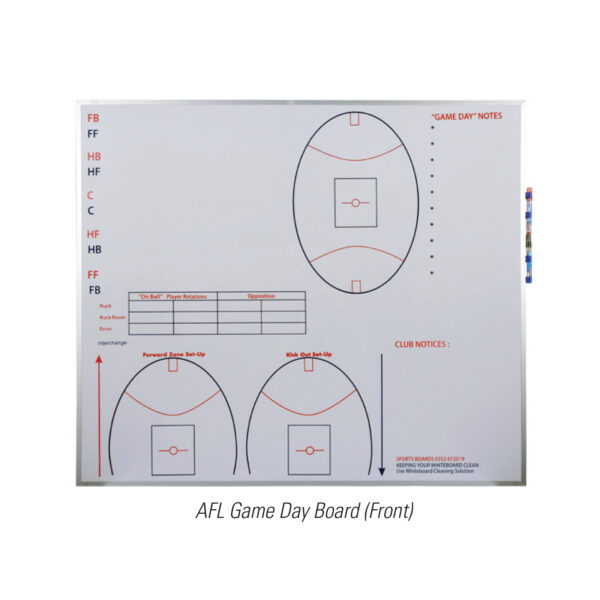 AFL GAME DAY COACHING BOARD AFL GAME DAY COACHING BOARD